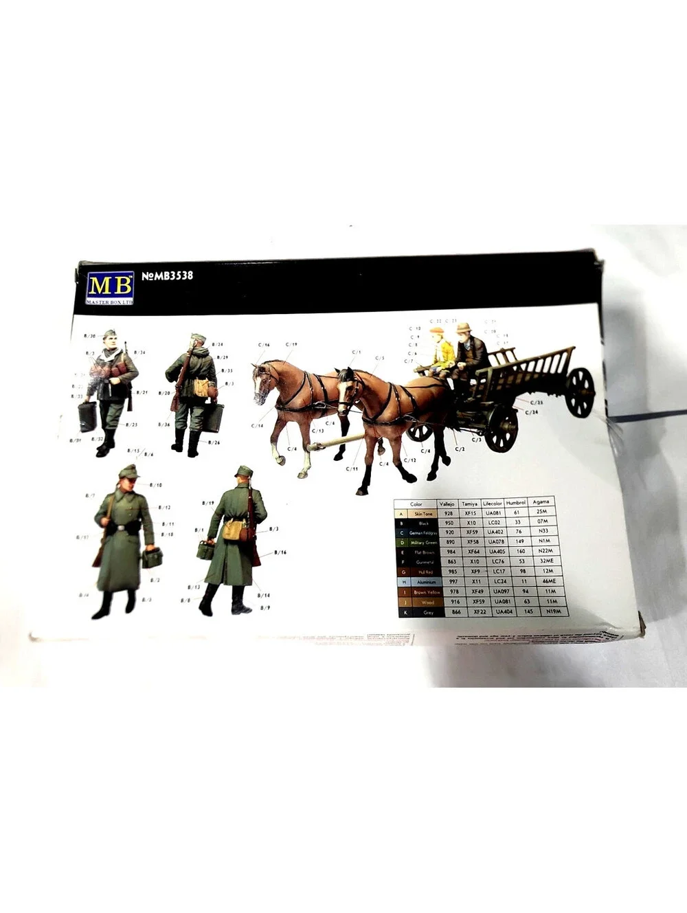 Master Box 1/35 Somewhere in Europe 1944 Model Kit MB3538 New